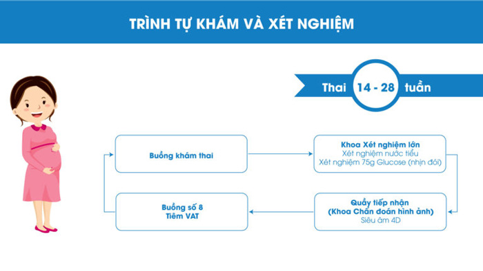 thẩm mỹ viện xuân hương webtretho