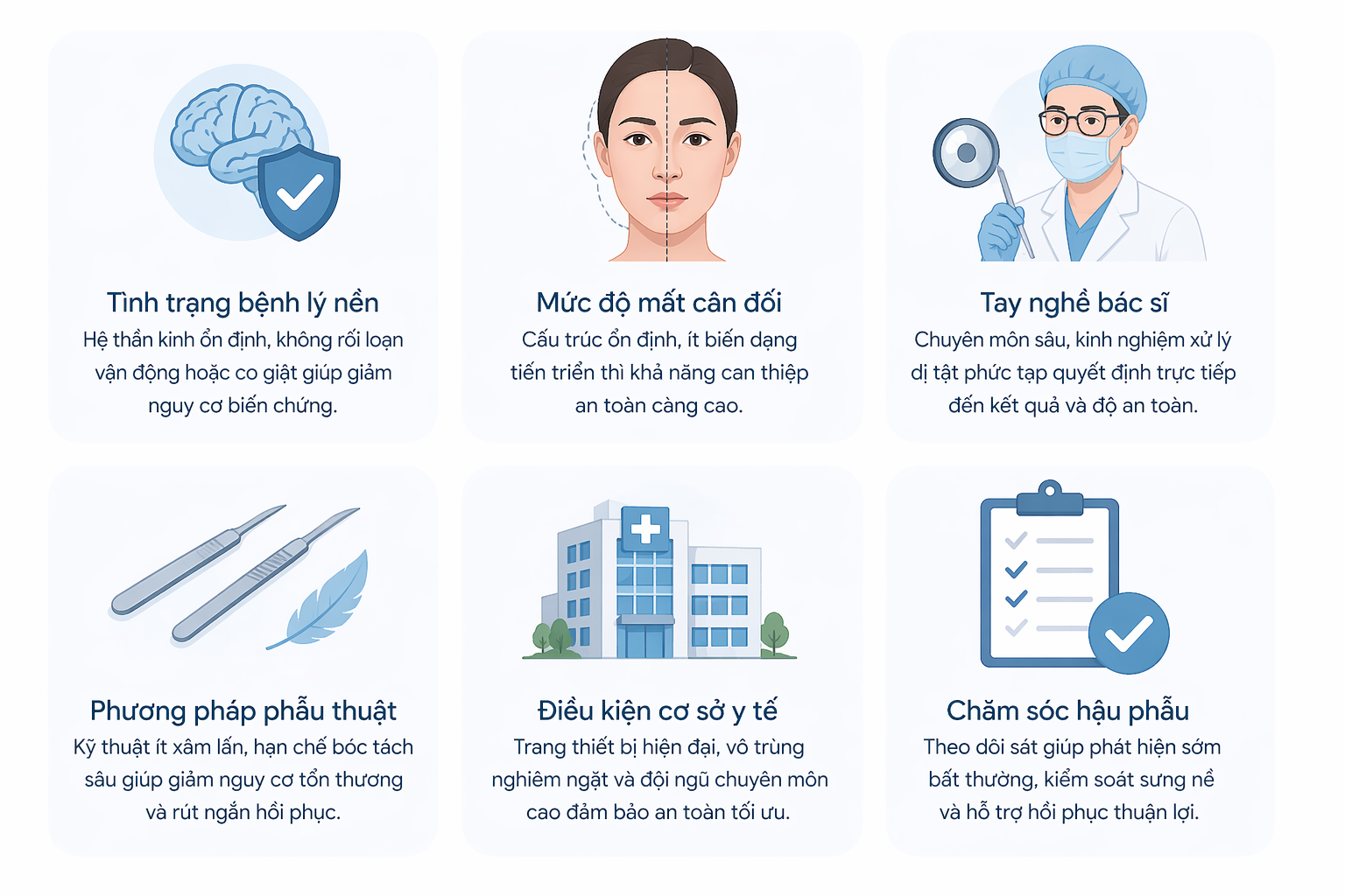 Các yếu tố quyết định mức độ an toàn khi phẫu thuật thẩm mỹ cho những trường hợp phức tạp